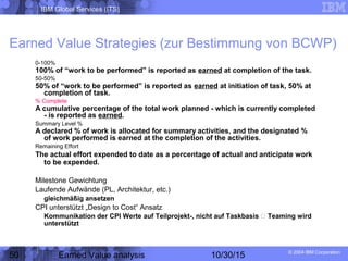 IBM Global Services (ITS)
© 2004 IBM Corporation
50 Earned Value analysis 10/30/15
Earned Value Strategies (zur Bestimmung von BCWP)
0-100%
100% of “work to be performed” is reported as earned at completion of the task.
50-50%
50% of “work to be performed” is reported as earned at initiation of task, 50% at
completion of task.
% Complete
A cumulative percentage of the total work planned - which is currently completed
- is reported as earned.
Summary Level %
A declared % of work is allocated for summary activities, and the designated %
of work performed is earned at the completion of the activities.
Remaining Effort
The actual effort expended to date as a percentage of actual and anticipate work
to be expended.
Milestone Gewichtung
Laufende Aufwände (PL, Architektur, etc.)
gleichmäßig ansetzen
CPI unterstützt „Design to Cost“ Ansatz
Kommunikation der CPI Werte auf Teilprojekt-, nicht auf Taskbasis  Teaming wird
unterstützt
 