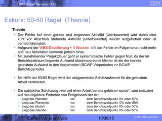IBM Global Services (ITS)
© 2004 IBM Corporation
51 Earned Value analysis 10/30/15
Exkurs: 50-50 Regel (Theorie)
Theorie
• Der Fehler bei einer gerade erst begonnen Aktivität (überbewertet) wird durch eine
kurz vor Abschluß stehende Aktivität (unterbewertet) wieder aufgehoben oder ist
vernachlässigbar.
• Aufgrund der WBS-Detaillierung < 4 Wochen, tritt der Fehler im Folgemonat nicht mehr
auf; neu Aktivitäten kommen jedoch hinzu.
• Mit zunehmender Projektdauer geht er systematische Fehler gegen Null, da der im
Berichtszeitraum liegende Aufwand überproportional kleiner ist als der bereits
geleistete Aufwand in den Vorperioden (BCWP Vorperioden >> BCWP
Berichtsperiode)
• Mit Hilfe der 50/50 Regel wird der obligatorische Schätzaufwand für die geleistete
Arbeit vermieden.
• Die subjektive Schätzung „wie viel einer Arbeit bereits geleistet wurde“, wird reduziert
auf das objektive Eintreten von Ereignissen der Art:
– Liegt der Planstart vor dem Berichtszeitpunkt 0% oder 50%
– Liegt das Planende vor dem Berichtszeitpunkt 0% oder 50%
– Liegt der Iststart vor dem Berichtszeitpunkt 0% oder 50%
– Liegt das Istende vor dem Berichtszeitpunkt 0% oder 50%
 