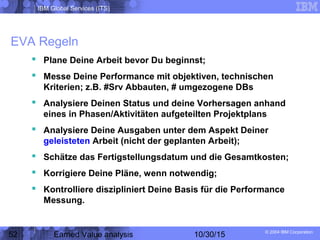 IBM Global Services (ITS)
© 2004 IBM Corporation
52 Earned Value analysis 10/30/15
EVA Regeln
 Plane Deine Arbeit bevor Du beginnst;
 Messe Deine Performance mit objektiven, technischen
Kriterien; z.B. #Srv Abbauten, # umgezogene DBs
 Analysiere Deinen Status und deine Vorhersagen anhand
eines in Phasen/Aktivitäten aufgeteilten Projektplans
 Analysiere Deine Ausgaben unter dem Aspekt Deiner
geleisteten Arbeit (nicht der geplanten Arbeit);
 Schätze das Fertigstellungsdatum und die Gesamtkosten;
 Korrigiere Deine Pläne, wenn notwendig;
 Kontrolliere diszipliniert Deine Basis für die Performance
Messung.
 