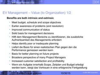 IBM Global Services (ITS)
© 2004 IBM Corporation
6 Earned Value analysis 10/30/15
EV Management – Value (to Organization) 1/2
Benefits are both intrinsic and extrinsic
• Meet budget, schedule and scope objectives
• Earlier awareness of problems (and resolution)
• Improved communication of status
• Solid basis for management decisions
• Hilft dem Management Bereiche zu identifizieren, die zusätzliche
Aufmerksamkeit des Managements erfordern
• Helps identify poor or inadequate planning
• Liefert die Basis für einen realistischen Plan gegen den die
Performance gemessen werden kann
• Basis for better planning on future projects
• Broadens perspective of many Project Managers
• Increased customer satisfaction and profitability
• Wenn ein Aufgabe innerhalb Scope, Zeitplan und Budget erledigt
werden kann, steigt das Vertrauen in eine erfolgreiche Fertigstellung
 