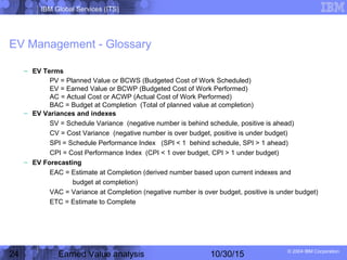 IBM Global Services (ITS)
© 2004 IBM Corporation
24 Earned Value analysis 10/30/15
EV Management - Glossary
– EV Terms
PV ...