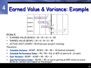 Earned value | PPT