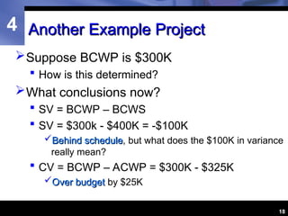 Project Earned Value Management and principles | PPT