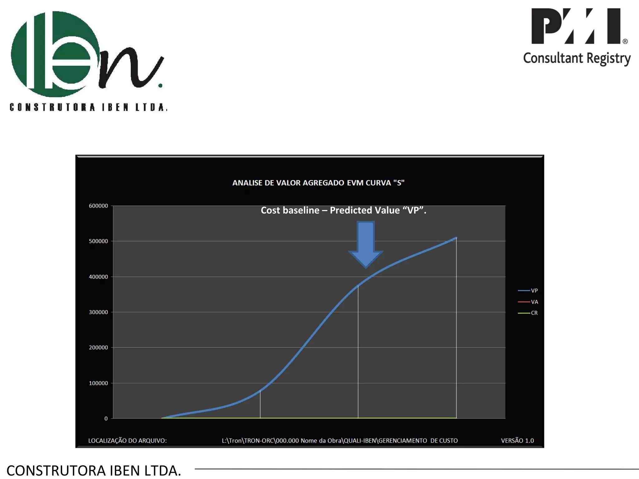 Cost baseline – Predicted Value “VP”.




CONSTRUTORA IBEN LTDA.
 
