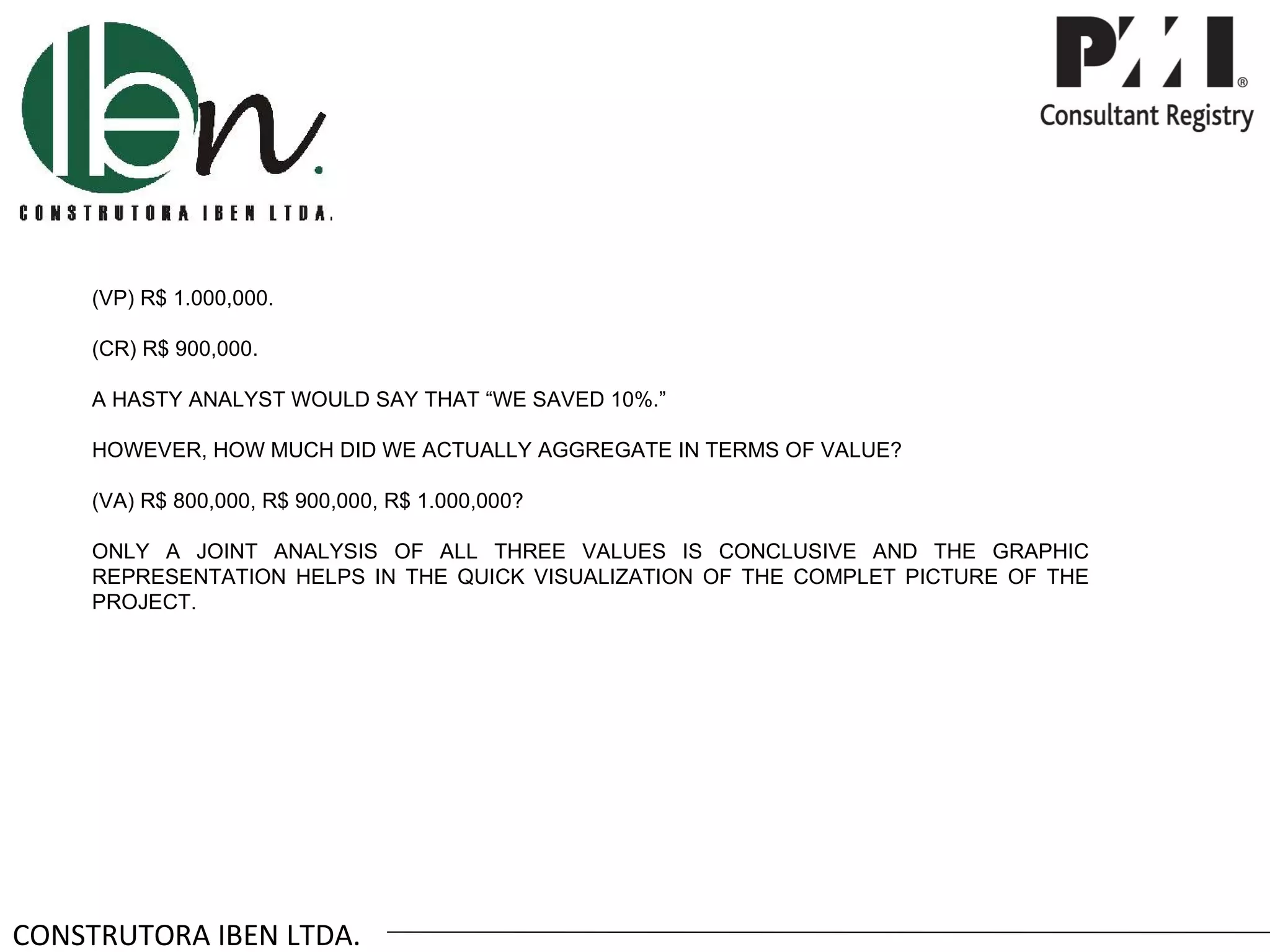 (VP) R$ 1.000,000.

     (CR) R$ 900,000.

     A HASTY ANALYST WOULD SAY THAT “WE SAVED 10%.”

     HOWEVER, HOW MUCH DID WE ACTUALLY AGGREGATE IN TERMS OF VALUE?

     (VA) R$ 800,000, R$ 900,000, R$ 1.000,000?

     ONLY A JOINT ANALYSIS OF ALL THREE VALUES IS CONCLUSIVE AND THE GRAPHIC
     REPRESENTATION HELPS IN THE QUICK VISUALIZATION OF THE COMPLET PICTURE OF THE
     PROJECT.




CONSTRUTORA IBEN LTDA.
 