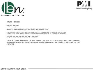 (VP) R$ 1.000,000.

     (CR) R$ 900,000.

     A HASTY ANALYST WOULD SAY THAT “WE SAVED 10%.”

     HOWEVER, HOW MUCH DID WE ACTUALLY AGGREGATE IN TERMS OF VALUE?

     (VA) R$ 800,000, R$ 900,000, R$ 1.000,000?

     ONLY A JOINT ANALYSIS OF ALL THREE VALUES IS CONCLUSIVE AND THE GRAPHIC
     REPRESENTATION HELPS IN THE QUICK VISUALIZATION OF THE COMPLET PICTURE OF THE
     PROJECT.




CONSTRUTORA IBEN LTDA.
 