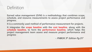 Definition
Earned value management (EVM) is a methodology that combines scope,
schedule, and resource measurements to assess project performance and
progress.
It is a commonly used method of performance measurement for projects.
It integrates the scope baseline with the cost baseline, along with the
schedule baseline, to form the performance baseline, which helps the
project management team assess and measure project performance and
progress
- PMBOK 5th Edition Pg.217
1/21/2016
3
 