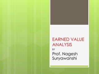 EARNED VALUE
ANALYSIS
BY
Prof. Nagesh
Suryawanshi
 