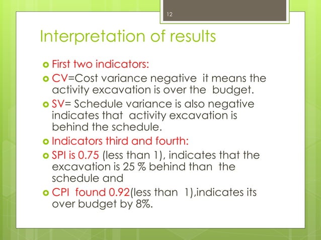 Earned value analysis | PPT