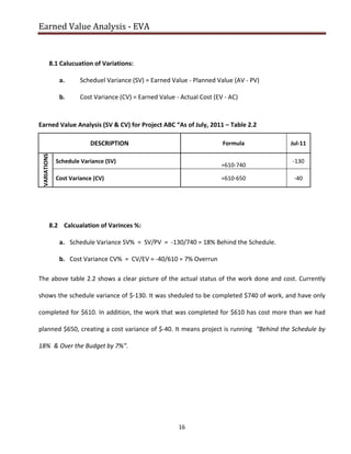 Earned Value Analysis - EVA | PDF