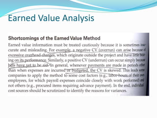 Earned Value Analysis
 