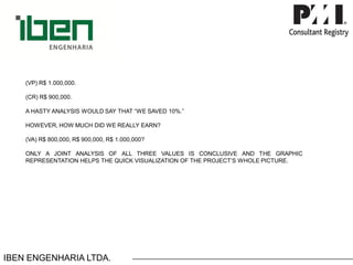 IBEN ENGENHARIA LTDA. 
(VP)R$1.000,000. 
(CR)R$900,000. 
AHASTYANALYSISWOULDSAYTHAT“WESAVED10%.” 
HOWEVER,HOWMUCHDIDWEREALLYEARN? 
(VA)R$800,000,R$900,000,R$1.000,000? 
ONLYAJOINTANALYSISOFALLTHREEVALUESISCONCLUSIVEANDTHEGRAPHICREPRESENTATIONHELPSTHEQUICKVISUALIZATIONOFTHEPROJECT’SWHOLEPICTURE.  