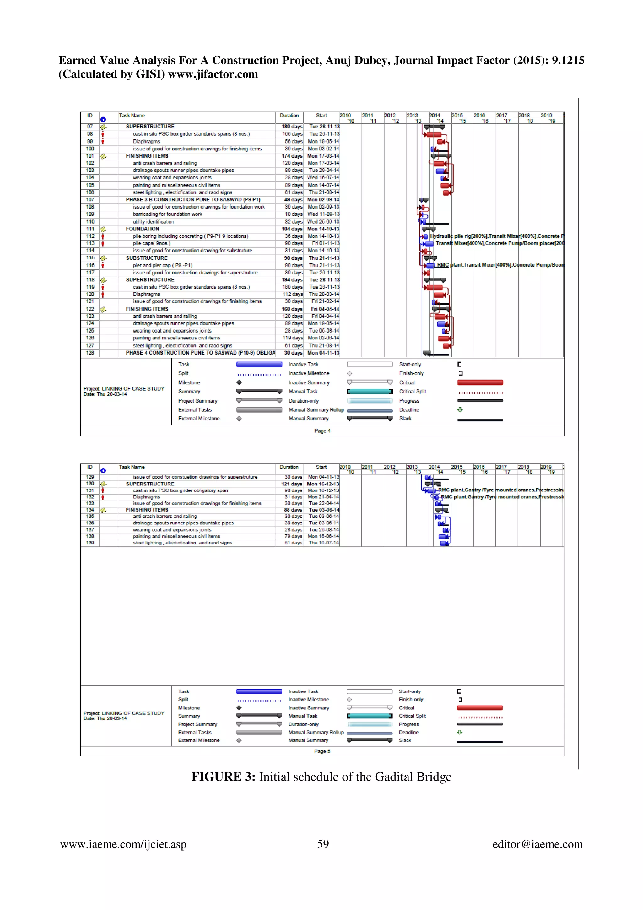 Earned Value Analysis For A Construction Project, Anuj Dubey, Journal Impact Factor (2015): 9.1215
(Calculated by GISI) www.jifactor.com
www.iaeme.com/ijciet.asp 59 editor@iaeme.com
FIGURE 3: Initial schedule of the Gadital Bridge
 