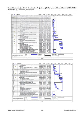 Earned value analysis for a construction project | PDF