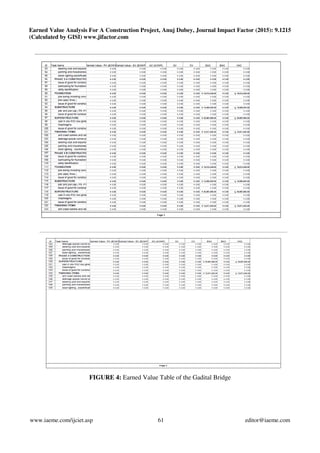 Earned value analysis for a construction project | PDF