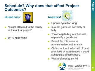 Schedule? Why does that affect Project
Outcomes?
■ “Its not attached to the reality
of the actual project”
■ WHY NOT?!?!?!
■ Update cycle too long
■ Info not gathered correctly or
fully
■ Too cheap to buy a scheduler,
especially a good one
■ Scheduler role seen as
administrative, not analytic
■ Old school, not informed of best
practices or experienced a good
schedule’s effectiveness
■ Waste of money on P6
Questions? Answers!
 