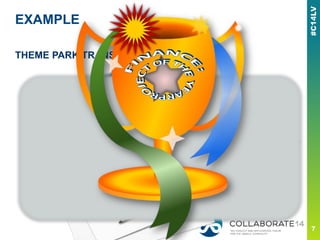 EXAMPLE
THEME PARK TRANSPORT
 