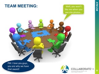 TEAM MEETING:
PM: I love you guys,
you are why we have
that award!
Well, you won’t
like me when you
see site photos…
 