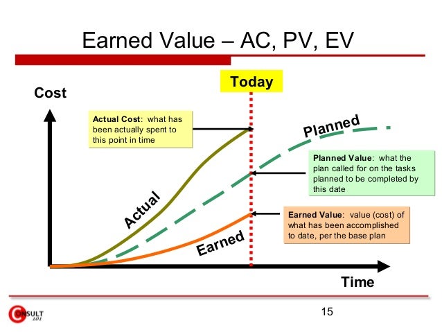 power system engineering