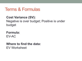 Earned Value Management | PPT