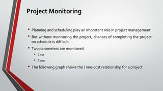 Project Monitoring 
• Planning and scheduling play an important role in project management 
• But without monitoring the p...