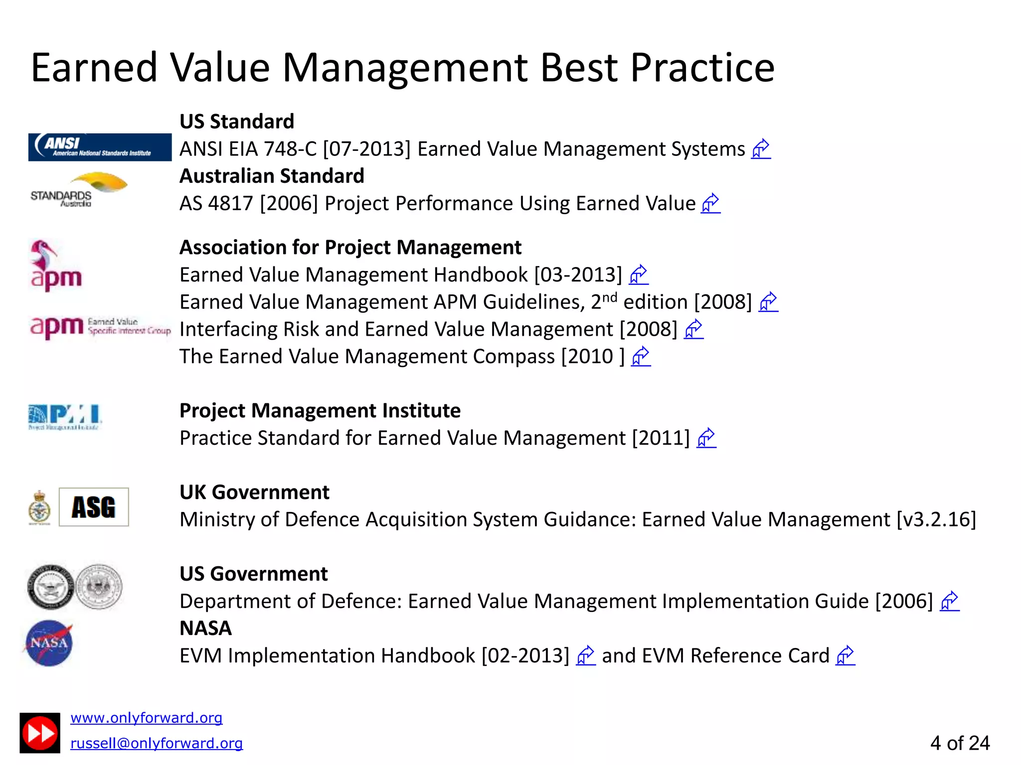 4 of 24
US Standard
ANSI EIA 748-C [07-2013] Earned Value Management Systems 
Australian Standard
AS 4817 [2006] Project Performance Using Earned Value 
Association for Project Management
Earned Value Management Handbook [03-2013] 
Earned Value Management APM Guidelines, 2nd edition [2008] 
Interfacing Risk and Earned Value Management [2008] 
The Earned Value Management Compass [2010] 
Project Management Institute
Practice Standard for Earned Value Management [2011] 
UK Government
Ministry of Defence Acquisition System Guidance: Earned Value Management [v3.2.17]
US Government
Department of Defence: Earned Value Management Implementation Guide [2006] 
NASA
EVM Implementation Handbook [02-2013]  and EVM Reference Card 
Earned Value Management Best Practice
 