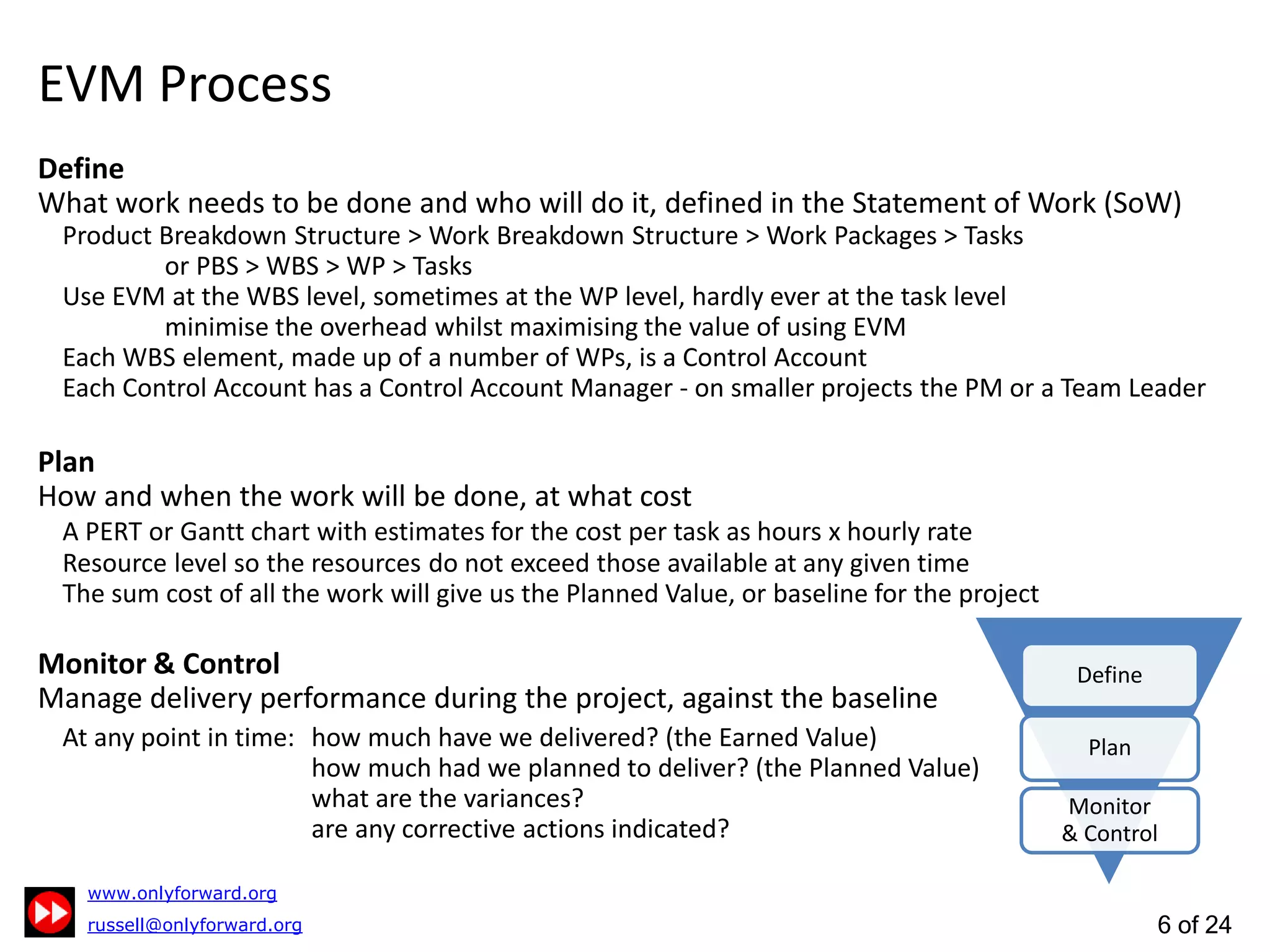 6 of 24
EVM Process
Define
What work needs to be done and who will do it, defined in the Statement of Work (SoW)
Product Breakdown Structure > Work Breakdown Structure > Work Packages > Tasks
or PBS > WBS > WP > Tasks
Use EVM at the WBS level, sometimes at the WP level, hardly ever at the task level
minimise the overhead whilst maximising the value of using EVM
Each WBS element, made up of a number of WPs, is a Control Account
Each Control Account has a Control Account Manager - on smaller projects the PM or a Team Leader
Plan
How and when the work will be done, at what cost
A PERT or Gantt chart with estimates for the cost per task as hours x hourly rate
Resource level so the resources do not exceed those available at any given time
The sum cost of all the work will give us the Planned Value, or baseline for the project
Monitor & Control
Manage delivery performance during the project, against the baseline
At any point in time: how much have we delivered? (the Earned Value)
how much had we planned to deliver? (the Planned Value)
what are the variances?
are any corrective actions indicated?
Define
Plan
Monitor
& Control
 