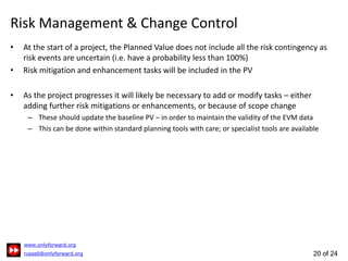 20 of 24
Risk Management & Change Control
At the start of a project, the Planned Value does not include all the risk conti...