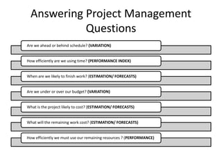 Answering Project Management
Questions
Are we ahead or behind schedule? (VARIATION)
How efficiently are we using time? (PERFORMANCE INDEX)
When are we likely to finish work? (ESTIMATION/ FORECASTS)
Are we under or over our budget? (VARIATION)
What is the project likely to cost? (ESTIMATION/ FORECASTS)
What will the remaining work cost? (ESTIMATION/ FORECASTS)
How efficiently we must use our remaining resources ? (PERFORMANCE)
 