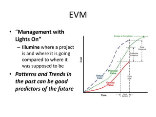EVM
• “Management with
Lights On”
– Illumine where a project
is and where it is going
compared to where it
was supposed to be
• Patterns and Trends in
the past can be good
predictors of the future
 