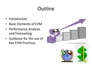 Outline
• Introduction
• Basic Elements of EVM
• Performance Analysis
and Forecasting
• Guidance for the use of
Key EVM Pr...