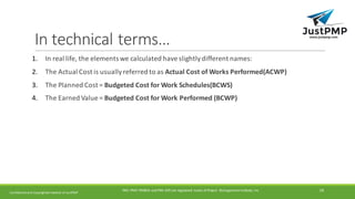 In	technical	terms…
1. In	real	life,	the	elements	we	calculated	have	slightly	different	names:
2. The	Actual	Cost	is	usually	referred	to	as	Actual	Cost	of	Works	Performed(ACWP)
3. The	Planned	Cost	=	Budgeted	Cost	for	Work	Schedules(BCWS)
4. The	Earned	Value	=	Budgeted	Cost	for	Work	Performed	(BCWP)		
Confidential	and	Copyrighted	material	of	JustPMP
PMI,	PMP,	PMBOK	and	PMI-ACP	are	registered	 marks	of	Project	 Management	Institute,	Inc 18
 