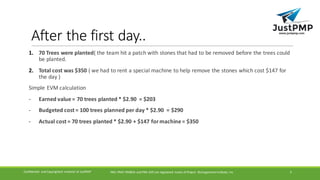 After	the	first	day..
1. 70	Trees	were	planted(	the	team	hit	a	patch	with	stones	that	had	to	be	removed	before	the	trees	could	
be	planted.
2. Total	cost	was	$350	(	we	had	to	rent	a	special	machine	to	help	remove	the	stones	which	cost	$147	for	
the	day	)
Simple	EVM	calculation
- Earned	value	=	70	trees	planted	*	$2.90		=	$203	
- Budgeted	cost	=	100	trees	planned	per	day	*	$2.90		=	$290	
- Actual	cost	=	70	trees	planted	*	$2.90	+	$147	for	machine	=	$350	
PMI,	PMP,	PMBOK	and	PMI-ACP	are	registered	 marks	of	Project	 Management	Institute,	IncConfidential	 and	Copyrighted	 material	of	JustPMP 5
 
