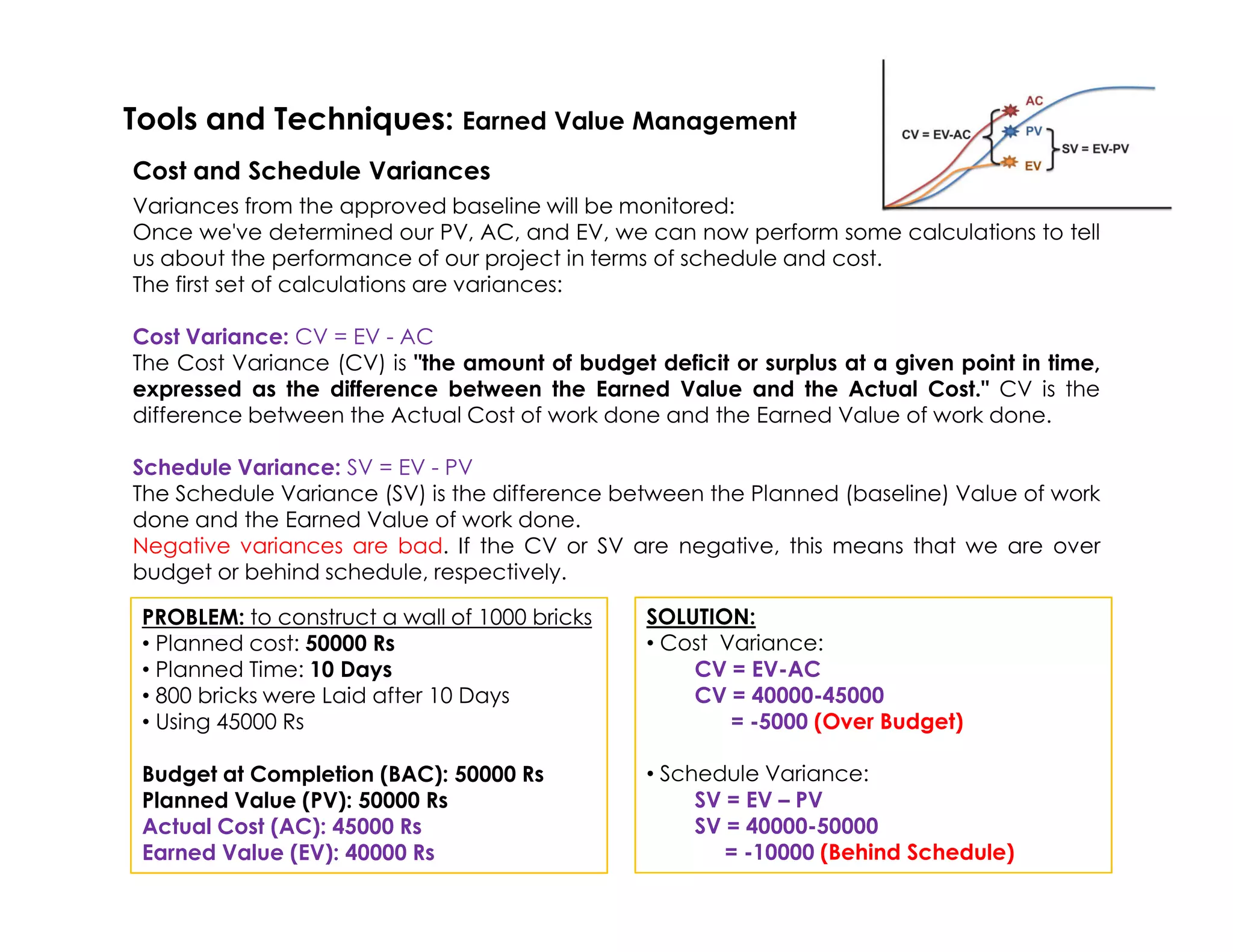 Variances from the approved baseline will be monitored:
Once we've determined our PV, AC, and EV, we can now perform some calculations to tell
us about the performance of our project in terms of schedule and cost.
The first set of calculations are variances:
Cost Variance: CV = EV - AC
The Cost Variance (CV) is "the amount of budget deficit or surplus at a given point in time,
expressed as the difference between the Earned Value and the Actual Cost." CV is the
difference between the Actual Cost of work done and the Earned Value of work done.
Schedule Variance: SV = EV - PV
Tools and Techniques: Earned Value Management
Cost and Schedule Variances
Schedule Variance: SV = EV - PV
The Schedule Variance (SV) is the difference between the Planned (baseline) Value of work
done and the Earned Value of work done.
Negative variances are bad. If the CV or SV are negative, this means that we are over
budget or behind schedule, respectively.
PROBLEM: to construct a wall of 1000 bricks
• Planned cost: 50000 Rs
• Planned Time: 10 Days
• 800 bricks were Laid after 10 Days
• Using 45000 Rs
Budget at Completion (BAC): 50000 Rs
Planned Value (PV): 50000 Rs
Actual Cost (AC): 45000 Rs
Earned Value (EV): 40000 Rs
SOLUTION:
• Cost Variance:
CV = EV-AC
CV = 40000-45000
= -5000 (Over Budget)
• Schedule Variance:
SV = EV – PV
SV = 40000-50000
= -10000 (Behind Schedule)
 