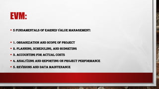 EVM:
• 5 FUNDAMENTALS OF EARNED VALUE MANAGEMENT:
• 1. ORGANIZATION AND SCOPE OF PROJECT
• 2. PLANNING, SCHEDULING, AND BUDGETING
• 3. ACCOUNTING FOR ACTUAL COSTS
• 4. ANALYZING AND REPORTING ON PROJECT PERFORMANCE
• 5. REVISIONS AND DATA MAINTENANCE
 