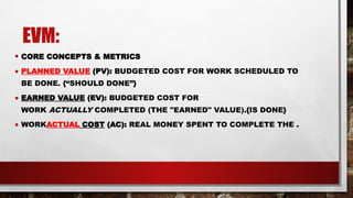EVM:
• CORE CONCEPTS & METRICS
• PLANNED VALUE (PV): BUDGETED COST FOR WORK SCHEDULED TO
BE DONE. {“SHOULD DONE”}
• EARNED VALUE (EV): BUDGETED COST FOR
WORK ACTUALLY COMPLETED (THE "EARNED" VALUE).{IS DONE}
• WORKACTUAL COST (AC): REAL MONEY SPENT TO COMPLETE THE .
 
