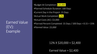 Earned Value
(EV):
Example
•Budget At Completion: $20,000
•Planned Schedule Duration: 100 Days
•Current Day in the Project: 15 Days
•Actual Work Completed: 12%
•Actual Costs (AC): $3,000
•Planned Percent Completed: 15 Days / 100 Days = 0.15 = 15%
•Planned Value: $3,000
12% X $20,000 = $2,400
Earned Value = $2,400
 