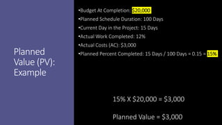 Planned
Value (PV):
Example
•Budget At Completion: $20,000
•Planned Schedule Duration: 100 Days
•Current Day in the Projec...