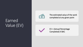 Earned
Value (EV)
The estimated value of the work
completed at any given point
EV = (Actual Percentage
Completed) X BAC
 