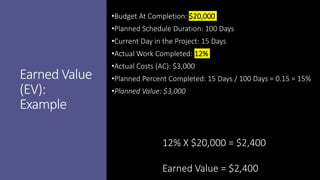 Earned Value
(EV):
Example
•Budget At Completion: $20,000
•Planned Schedule Duration: 100 Days
•Current Day in the Project...
