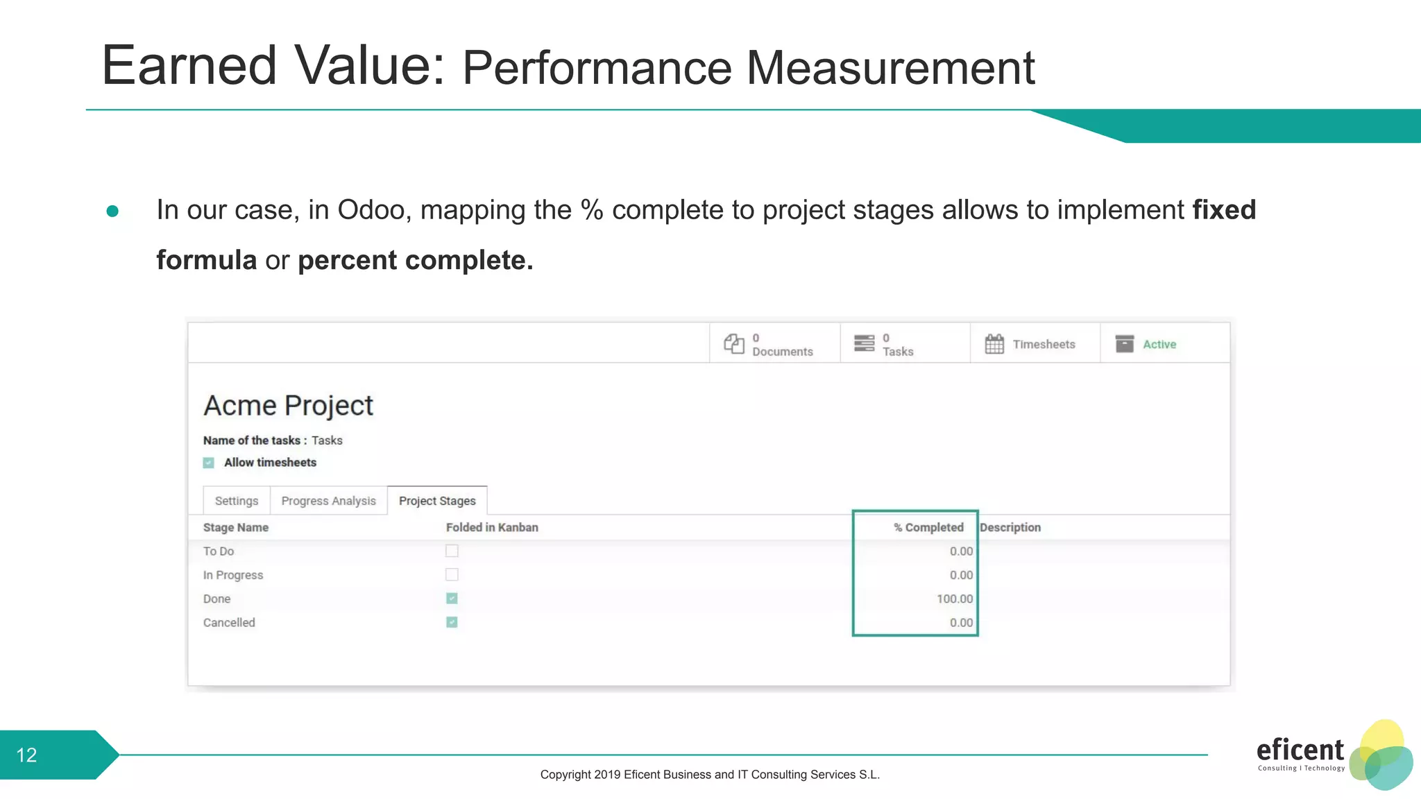 Copyright 2019 Eficent Business and IT Consulting Services S.L.
Earned Value: Performance Measurement
● In our case, in Odoo, mapping the % complete to project stages allows to implement fixed
formula or percent complete.
12
 