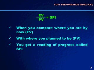 COST PERFORMANCE INDEX (CPI) EV PV When you compare where you are by now (EV) With where you planned to be (PV) You get a reading of progress called SPI = SPI 