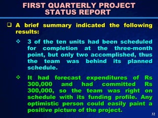 FIRST QUARTERLY PROJECT STATUS REPORT  A brief summary indicated the following results: 3 of the ten units had been scheduled for completion at the three-month point, but only two accomplished, thus the team was behind its planned schedule.  It had forecast expenditures of Rs 300,000 and had committed Rs 300,000, so the team was right on schedule with its funding profile. Any optimistic person could easily paint a positive picture of the project.  