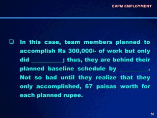 In this case, team members planned to accomplish Rs 300,000/- of work but only did ___________; thus, they are behind their planned baseline schedule by __________. Not so bad until they realize that they only accomplished, 67 paisas worth for each planned rupee.  EVPM EMPLOYMENT  