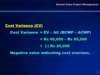 Earned Value Project Management  Cost Variance (CV) Cost Variance = EV – AC (BCWP – ACWP) = Rs 60,000 – Rs 85,000  =  (-) Rs 25,000 Negative value indicating cost overruns.  