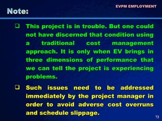 EVPM EMPLOYMENT  This project is in trouble. But one could not have discerned that condition using a traditional cost management approach. It is only when EV brings in three dimensions of performance that we can tell the project is experiencing problems.  Such issues need to be addressed immediately by the project manager in order to avoid adverse cost overruns and schedule slippage.  