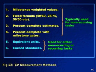 Fig 23: EV Measurement Methods Typically used for non-recurring tasks Used for either non-recurring or recurring tasks 1. ...