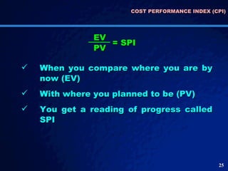 COST PERFORMANCE INDEX (CPI) EV PV <ul><li>When you compare where you are by now (EV) </li></ul><ul><li>With where you pla...