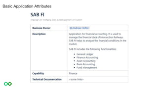 Basic Application Attributes
 