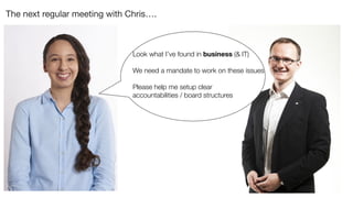 Look what I’ve found in business (& IT)
We need a mandate to work on these issues
Please help me setup clear
accountabilities / board structures
The next regular meeting with Chris….
 
